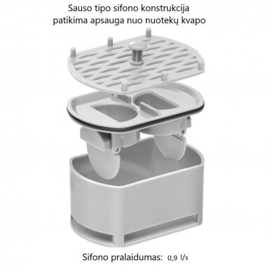 Nutekamieji dušo latakai “Vline 360 Pro” su įklijuojama plytele 19