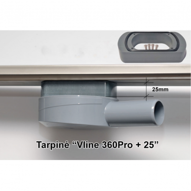 Nutekamieji dušo latakai “Vline 360 Pro” su įklijuojama plytele 5